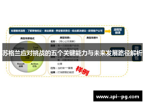 苏格兰应对挑战的五个关键能力与未来发展路径解析