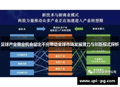 足球产业商业机会层出不穷带动全球市场发展潜力与创新模式探析