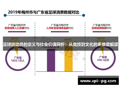 足球运动员的定义与社会价值探析:从竞技到文化的多维度解读 足球运动员的定义与社会价值探析:从竞技到文化的多维度解读