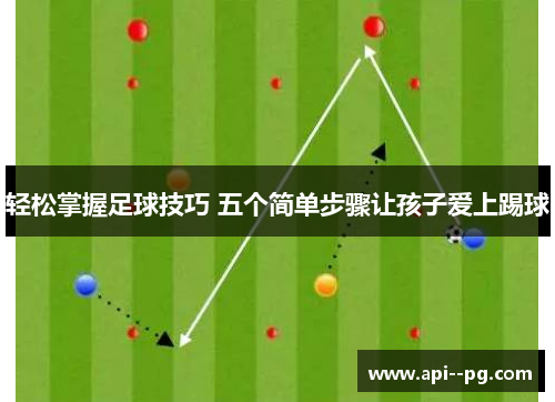 轻松掌握足球技巧 五个简单步骤让孩子爱上踢球