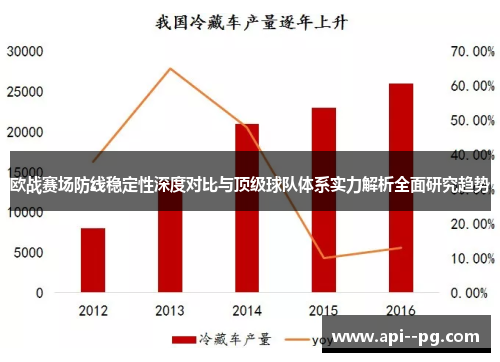欧战赛场防线稳定性深度对比与顶级球队体系实力解析全面研究趋势 欧战赛场防线稳定性深度对比与顶级球队体系实力解析全面研究趋势
