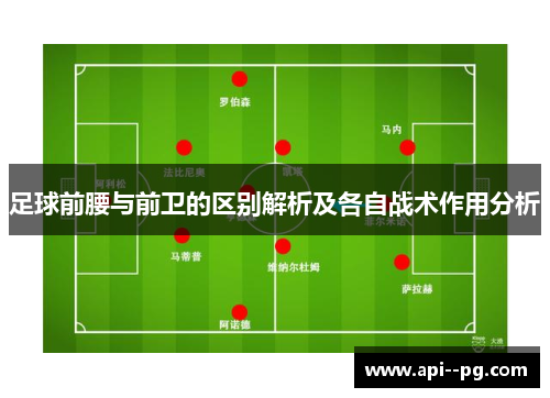 足球前腰与前卫的区别解析及各自战术作用分析